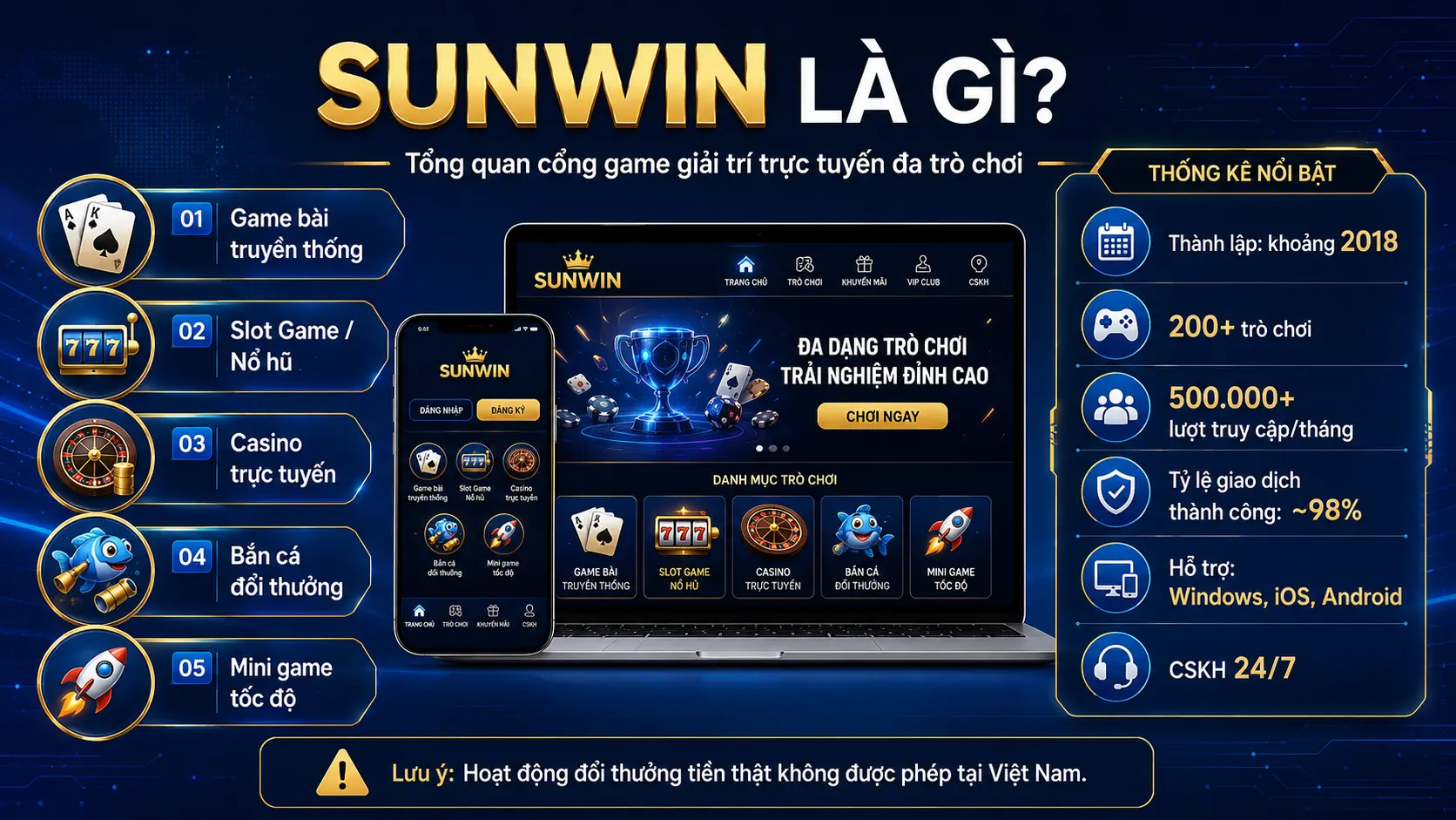 Trang chủ 6 Sunwin là một nền tảng giải trí kỹ thuật số