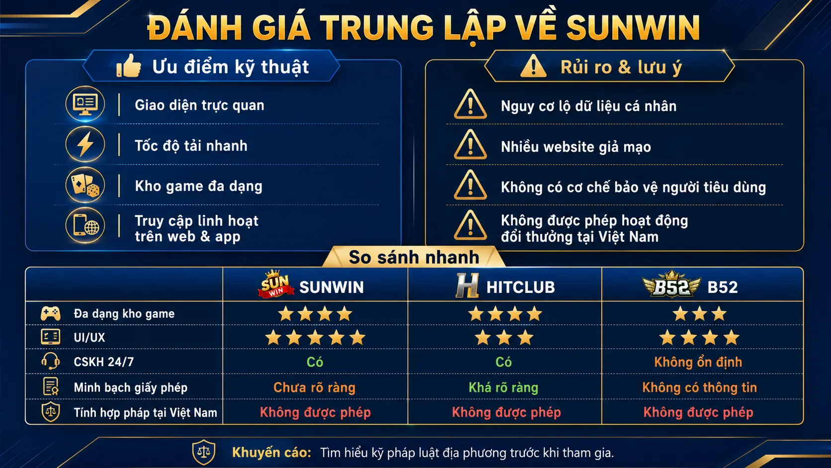 Trang chủ 7 Sunwin